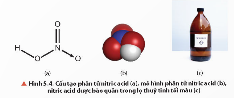 Ứng Dụng Thực Tiễn Của Phản Ứng HNO3 và CaCO3